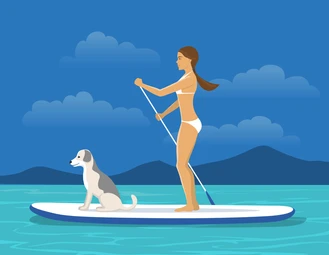 📱 Paddle Board Package Calculator