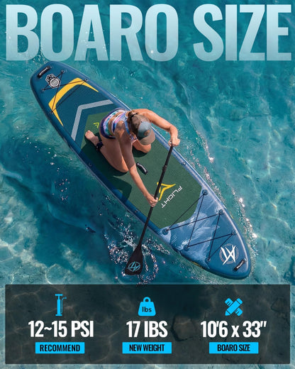 10'6' Paddle Board Full Kit