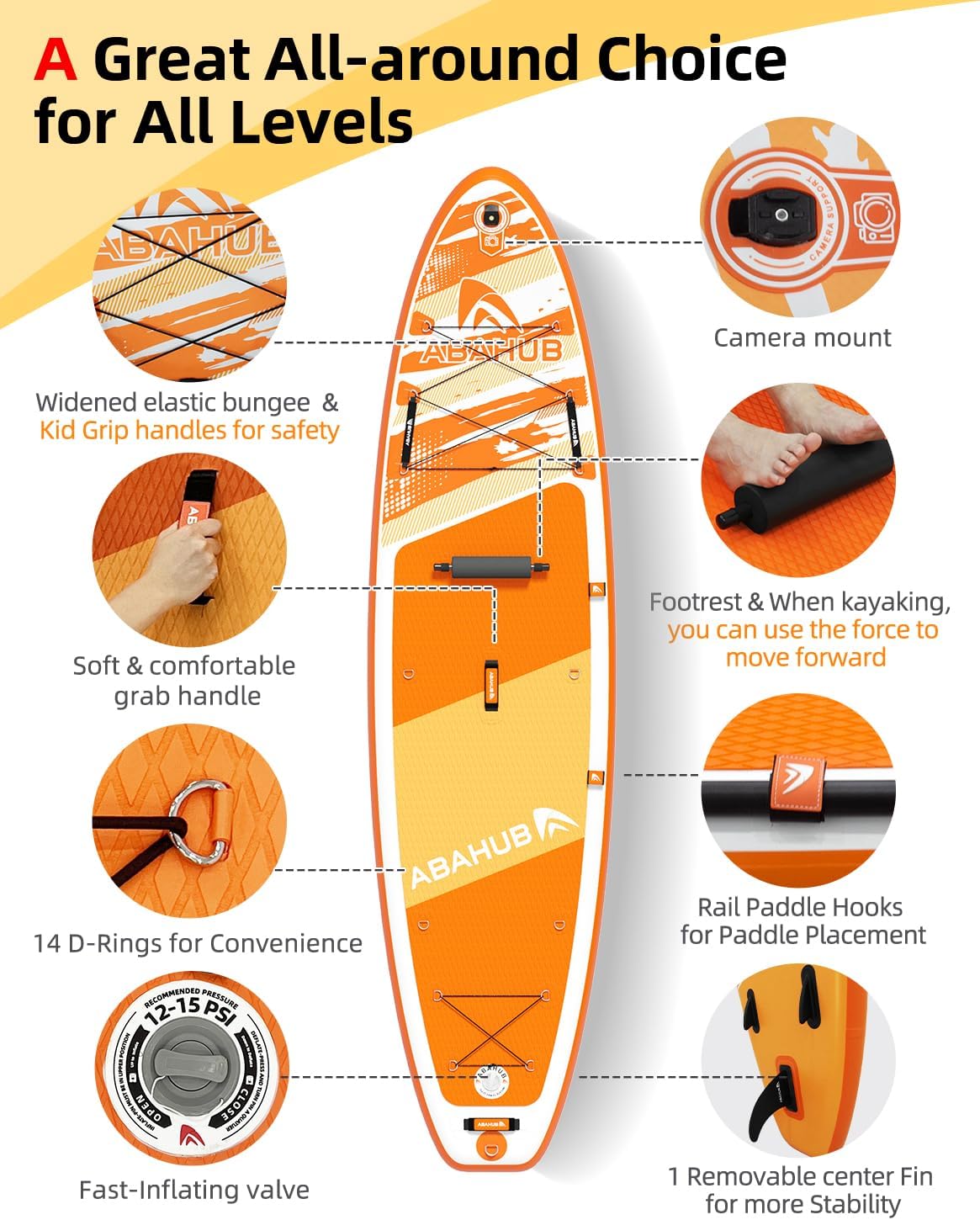 10'6' x 33" All-In-One Inflatable SUP Kit